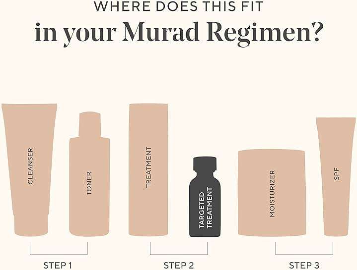 Murad Rapid Relief Acne Spot Treatment - Fast-Acting Blemish Spot Treatment with 2% Salicylic Acid, Pine & Thyme Complex, Horse Chestnut and Oat - Clear Gel Treats Acne & Soothes Skin Fast - Image 6