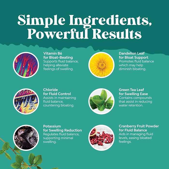 Water Away Supplement for Fast Bloating and Swelling Relief Pure Natural Diuretic Pills Reduce Retention Support Weight Loss Boost Energy Levels - 60 Count - Image 4