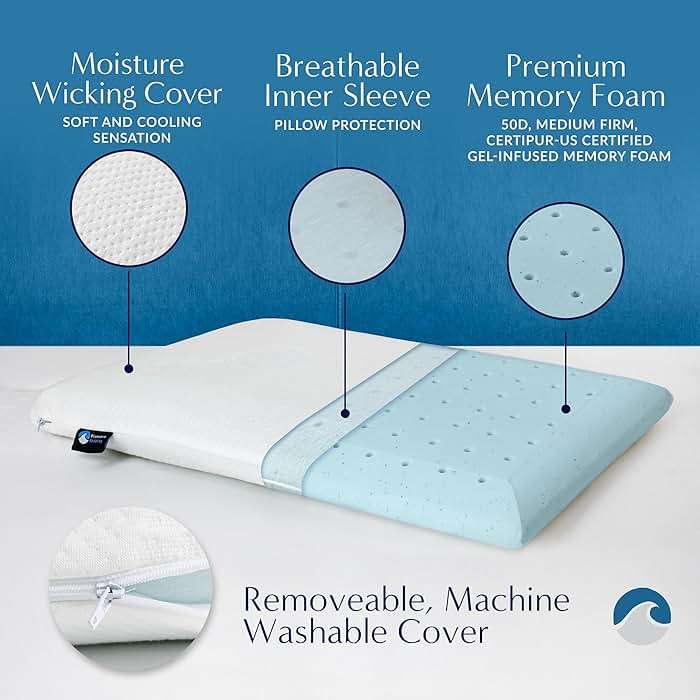 Bluewave Bedding Ultra Slim Gel Memory Foam Pillow for Stomach and Back Sleepers - Thin, Flat Design for Cervical Neck Alignment and Deeper Sleep (2.75-Inches Height, Standard Size) - Image 4