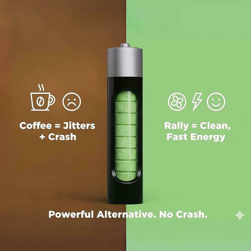 Caffeine Mints by Rally, 60milligram Caffeine, Instant Energy, Fresh Breath Caffeinated Mints, 0 Sugar, Natural Peppermint Flavor (2 Packs, 20 Mints) - Image 5