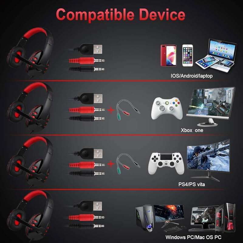 BlueFinger Gaming Keyboard Mouse Headset Combo, USB Wired Crack Backlit,114 Keys Letters Glow LED Keyboard, Red LED Light Headset for Laptop PC Computer Work and Game - Image 5