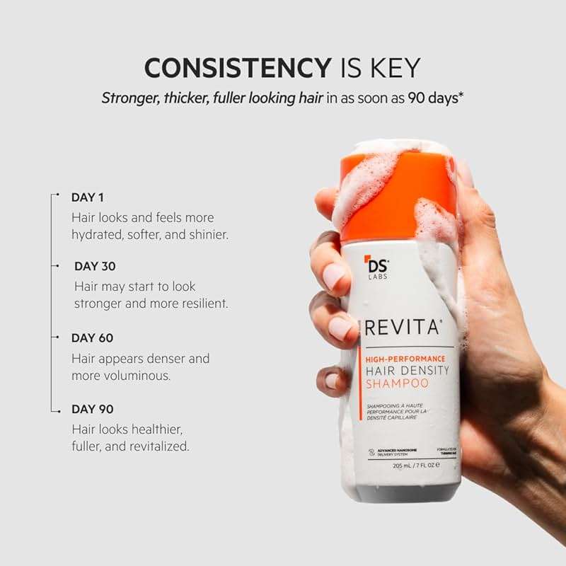 DS Labs For Men & Women Revita Shampoo - Scalp Refreshing Cleanse for Fuller Looking, Volumizing, Lightweight Hydration, Sulfate & Silicone Free, Color Safe, 205 mL - Image 8