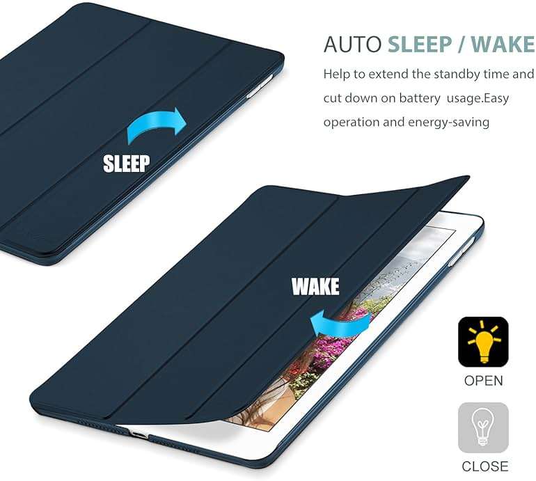 ProCase Smart Case for iPad 9.7 Inch iPad 6th/5th Generation 2018 2017(Model: A1893 A1954 A1822 A1823), Ultra Slim Lightweight Stand Cover with Translucent Frosted Back -Navy - Image 7