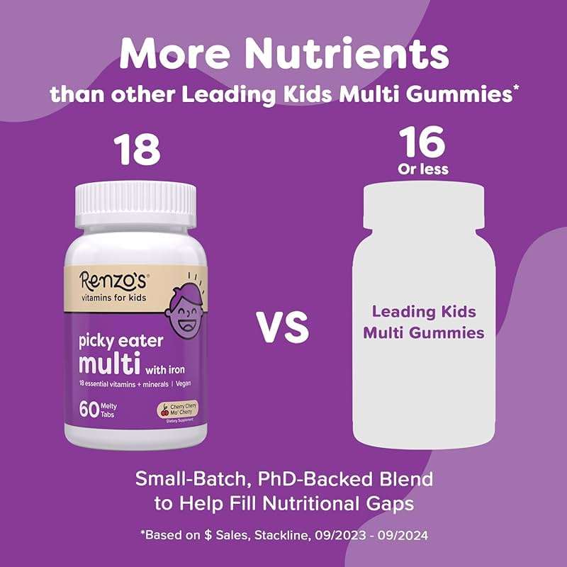 Renzo's Picky Eater Kids Multivitamin with Iron - Dissolvable Kids Vitamins with Iron, Zinc, Vitamin C, Vitamin D, E & K, Sugar-Free Melty Tabs, Cherry Flavor, 60-Count (1-2 Month Supply) - Image 2