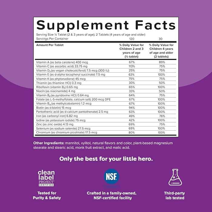 Renzo's Picky Eater Kids Multivitamin with Iron - Dissolvable Kids Vitamins with Iron, Zinc, Vitamin C, Vitamin D, E & K, Sugar-Free Melty Tabs, Cherry Flavor, 60-Count (1-2 Month Supply) - Image 7