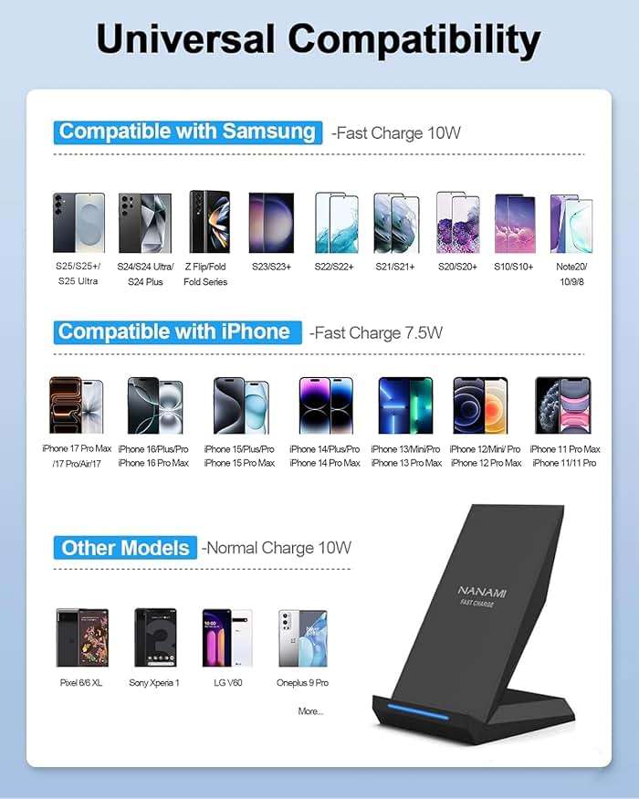 Fast Wireless Charger, NANAMI Wireless Charging Stand Compatible iPhone 17/17 Air/16/15/15 Pro/15 Plus/15 Pro Max/14/13, Nightstand Phone Charger Dock for Samsung Galaxy S26/S26+/S25/S24/S23/S22 - Image 3