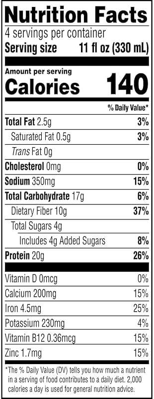 Evolve Plant Based Protein Shake, Double Chocolate, 20g Vegan Protein, Dairy Free, No Artificial Sweeteners, Non-GMO, 10g Fiber, 11 Fl Oz (Pack of 12) - (Formula May Vary) - Image 7