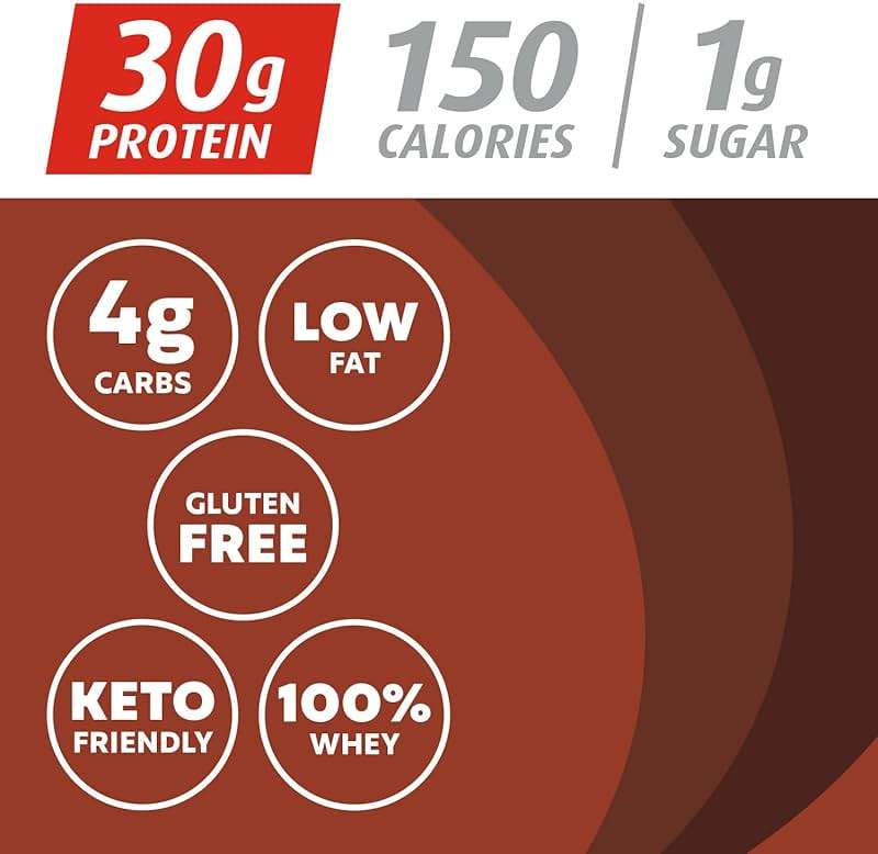 Premier Protein Powder, Chocolate Milkshake, 30g Protein, No Added Sugar, 100% Whey Protein, Keto Friendly, Soy & Gluten Free, 24.5 oz (17 Servings) - Image 3