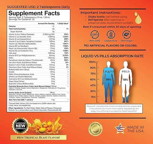 Mega Premium Liquid Multivitamin | Natural Immune Support Vitamin w/ 1333% Vitamin C, 200% D3, Zinc + 20 Vitamins, 70 Minerals, & 21 Amino Acids | Sugar Free | Orange Flavor | 98% Absorption | 32 Serv - Image 2