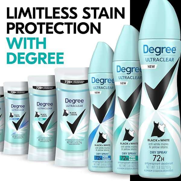 Degree Women's Black+White 4 Count Antiperspirant Balm 2.6 oz - Protects from Deodorant Stains, Fresh Scent, 48H Non-Stop Protection - Image 3
