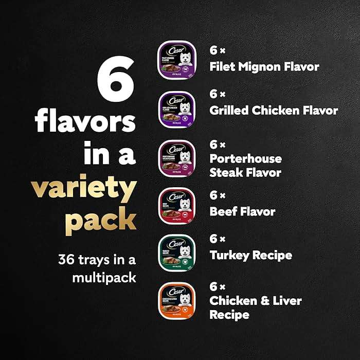 Cesar Wet Dog Food Classic Loaf in Sauce Grilled Chicken, Filet Mignon, Porterhouse Steak, Beef, Chicken & Liver and Turkey Variety Pack 3.5 oz. Easy Peel Trays (36 Count, Pack of 1) - Image 3