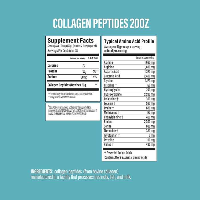 BUBS Naturals Collagen Peptides Powder, Collagen for Women & Men, Hydrolyzed Peptides, Unflavored Pasture Raised Grass Fed, Paleo Keto Friendly, Supports Hair Skin & Joint Health (20 oz) 28 Servings - Image 4