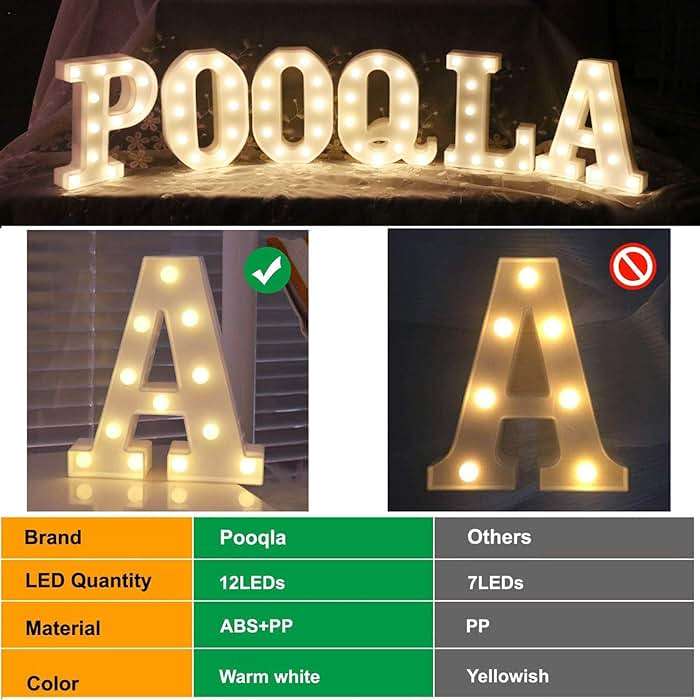 Pooqla LED Marquee Letter Lights Sign, Light Up Alphabet Letter for Home Party Wedding Decoration E - Image 7