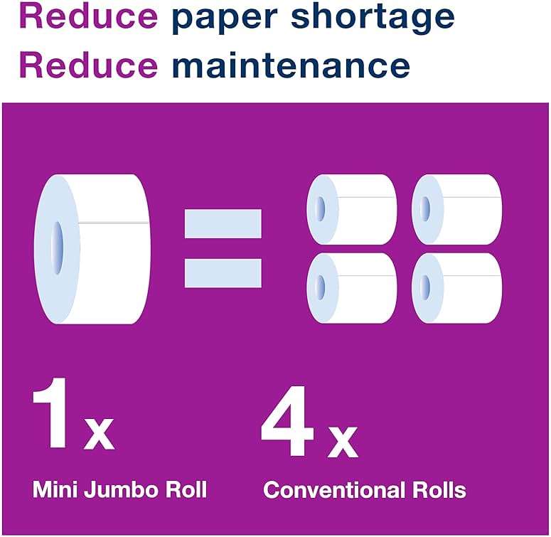 Tork Mini Jumbo Bath Tissue Roll - Toilet Paper Towels with Advanced Soft Quality, Compatible with T2 Tork Dispenser, 12 rolls x 1075, 2-Ply Sheets, Color: White, 11020602 - Image 5