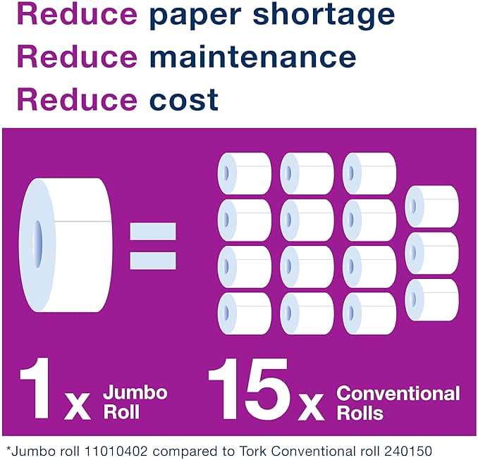 Tork Jumbo Toilet Paper Roll White T1, Advanced, 2-ply, 6 x 1600 feet, 12021502, 6 Count (Pack of 1) - Image 4