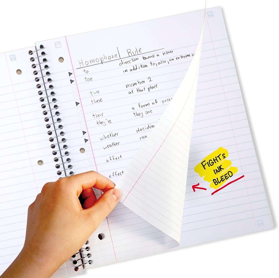 Five Star Spiral Notebook + Study App, 5 Subject, Wide Ruled Paper, 8" x 10-1/2", 200 Sheets, Fights Ink Bleed, Water Resistant Cover, Tidewater Blue (73196) - Image 6