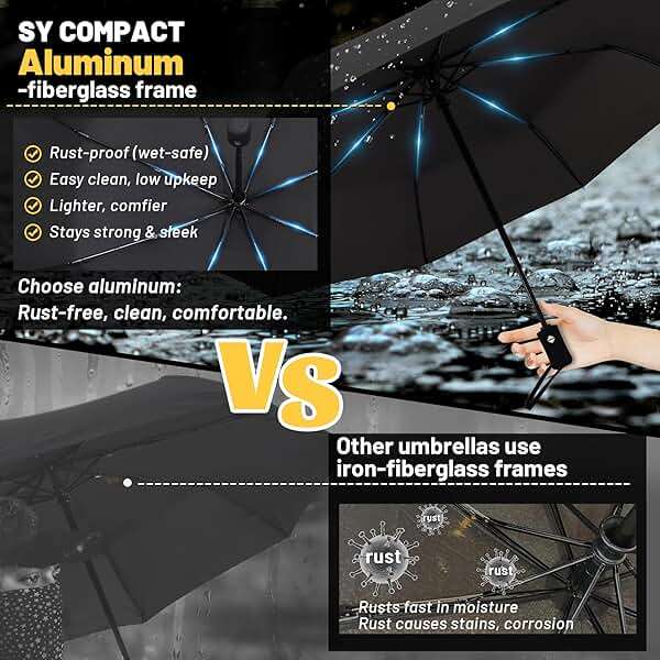 SY COMPACT Travel Umbrella Windproof Automatic Umbrellas Small Compact UV Sun Protection Factory Outlet Umbrella - Image 4