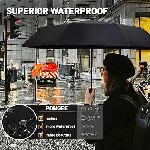 SY COMPACT Travel Umbrella Windproof Automatic Umbrellas Small Compact UV Sun Protection Factory Outlet Umbrella - Image 6