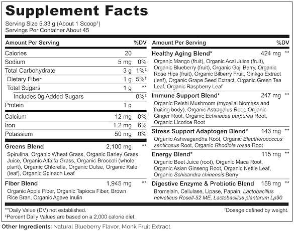 NATURELO Raw Greens Superfood Powder 240 Grams, Mixed Berry - Supports Energy, Immunity and Detox - Includes Spirulina, Wheat Grass and Organic Greens for Whole Food Nutrition - Image 3