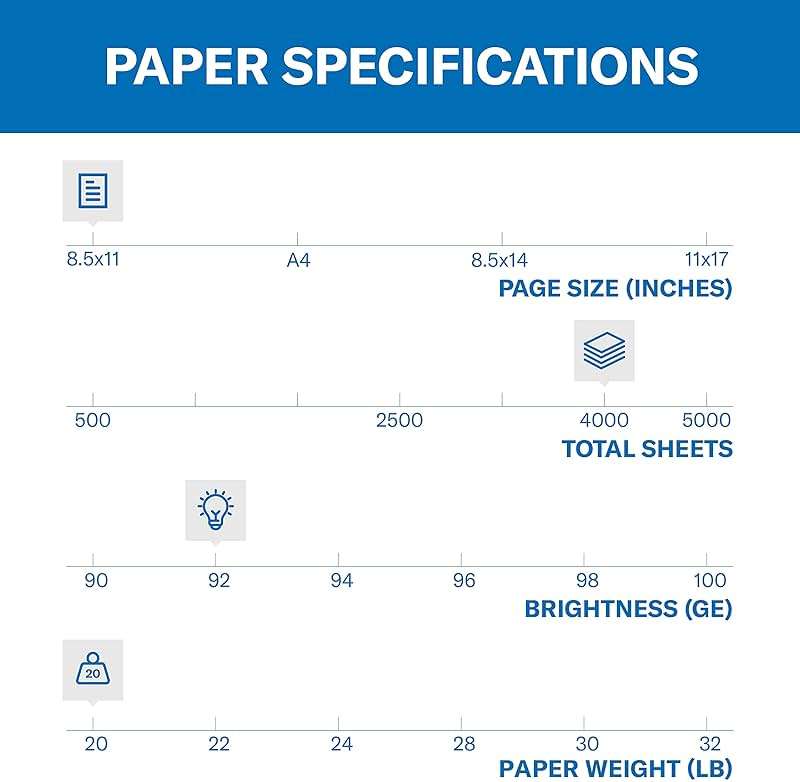 Hammermill Printer Paper, 20 Lb Copy Paper, 8.5 x 11 - 8 Ream (4,000 Sheets) - 92 Bright, Made in the USA - Image 2