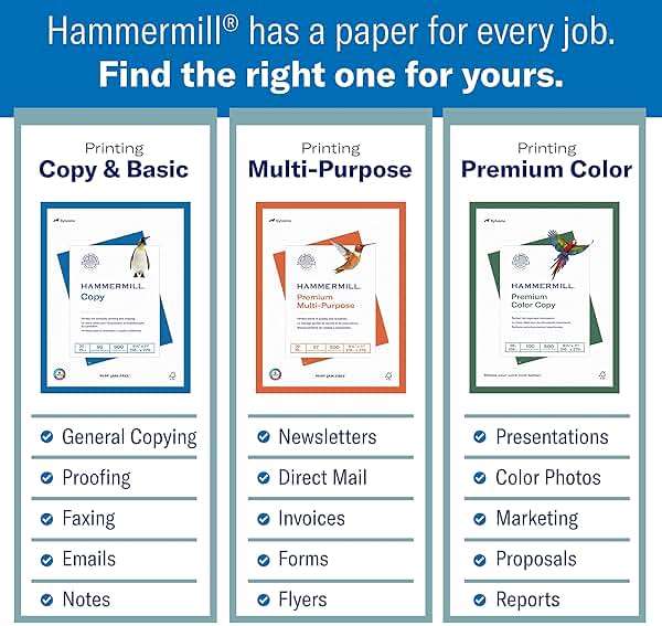 Hammermill Printer Paper, 20 Lb Copy Paper, 8.5 x 11 - 8 Ream (4,000 Sheets) - 92 Bright, Made in the USA - Image 3