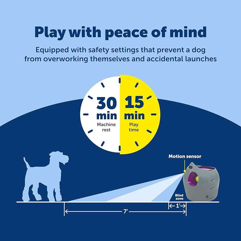 PetSafe Automatic Ball Launcher, Interactive Dog Toy for Enrichment, Tennis Balls Included - Motion Sensor Promotes Safe Play - Indoor/Outdoor - Adjustable Range - A/C Adaptor or Batteries, All Breeds - Image 5
