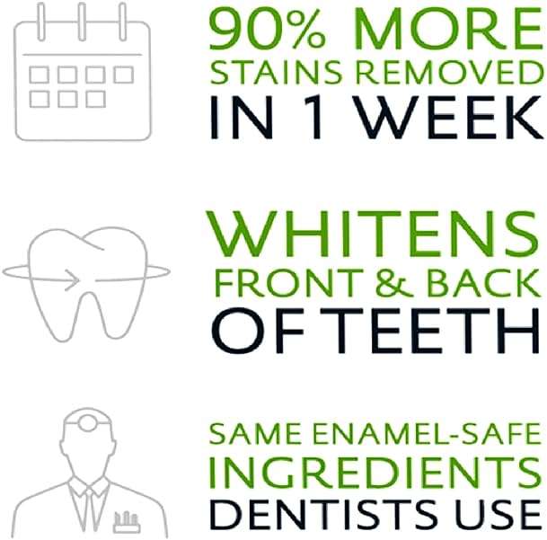 REMBRANDT Deeply White + Peroxide 1 Week Teeth Whitening Kit, Removes Tough Stains, Enamel-Safe, 28 Custom-Fit Whitening Strips (14 Treatments) - Image 5