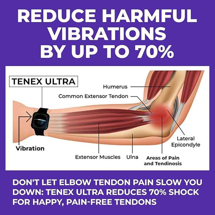 Ultra Tennis Elbow Shock Absorber by TENEX for Men and Women, Wrist-Worn Non-Compression Golfers Elbow Brace and Tendonitis Relief Band, Waterproof, Support for Sports like Pickleball, Work, and Daily Recovery - Image 3