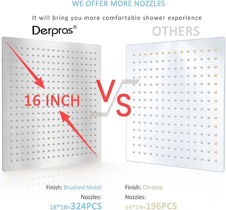 Derpras 16 Inch Square Rain Shower Head, 304 Stainless Steel, Ultra Thin High Pressure Bathroom Rainfall Showerhead (Brushed Nickel) (324 Jets) - Image 4