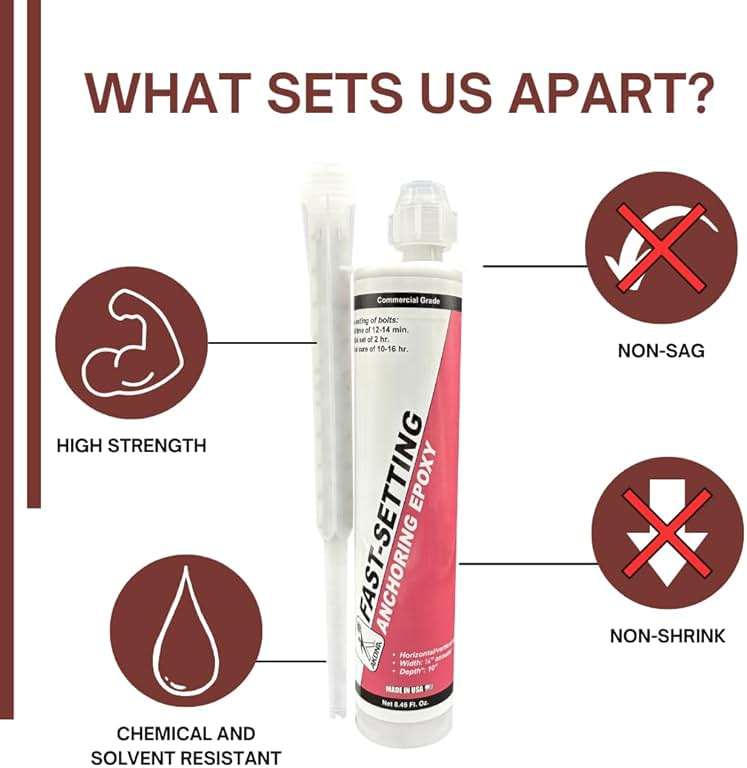 Akona Fast-Setting Anchoring Epoxy - Anchoring Epoxy for Concrete, Rebar, Steel, Masonry, Bolts, & More, High Strength Caulking Adhesive, Stops Water Leaks (8.45 Ounces, 1) - Image 5