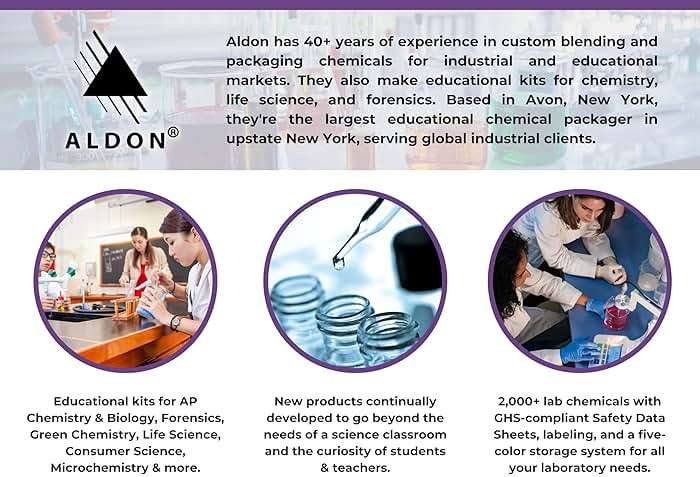ALDON Innovating Science 4% Borax Solution, 500ml - Laboratory Grade - Excellent for a pH Buffer - The Curated Chemical Collection - Image 6