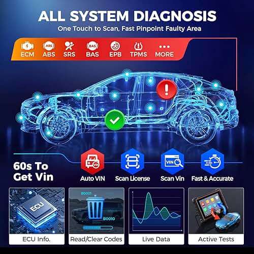 Autel Scanner MaxiCOM MK900: 2026 Updated as MK900BT MK900-BT MX900 Bidirectional Diagnostic Tool, 8in Up of MK808S MK808BT Pro MX808S 808Z, 3K+ Active Tests, 40+ Service, CAN-FD&DOIP, All System, FCA - Image 5
