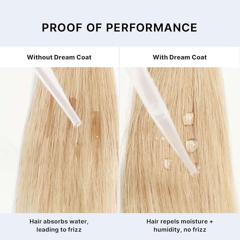 COLOR WOW Dream Coat Supernatural Spray, Anti-Humidity Frizz Control and Heat Protectant for Glassy, Shiny Hair - Image 4