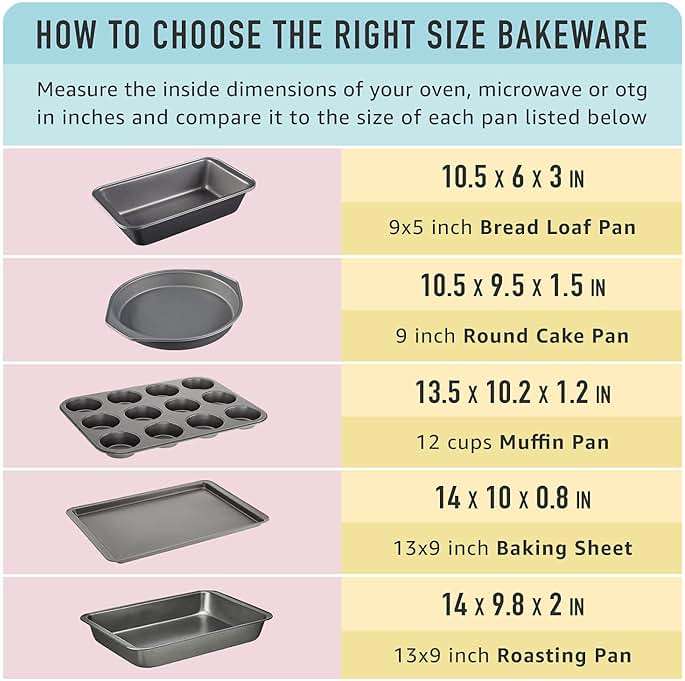 Amazon Basics Nonstick Muffin Pan, Set of 2, Sturdy, Oven Safe, Bakes Evenly, Easy to Clean, 12 Cups, Gray, 13.9x10.55x1.22" - Image 4