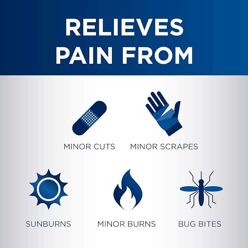 Dermoplast Pain, Burn & Itch Relief Spray for Minor Cuts, Burns and Bug Bites, 2.75 Oz (Packaging May Vary) - Image 3