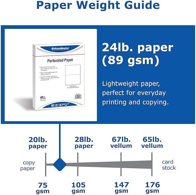 PrintWorks Professional Half Sheet Perforated Paper 8.5” x 11” - Perfect For W-2, 1099, & Statement Use - Made in the USA - 2500 Sheets - 20 lb - A5 Paper - Printer Compatible - White (04116C) - Image 6