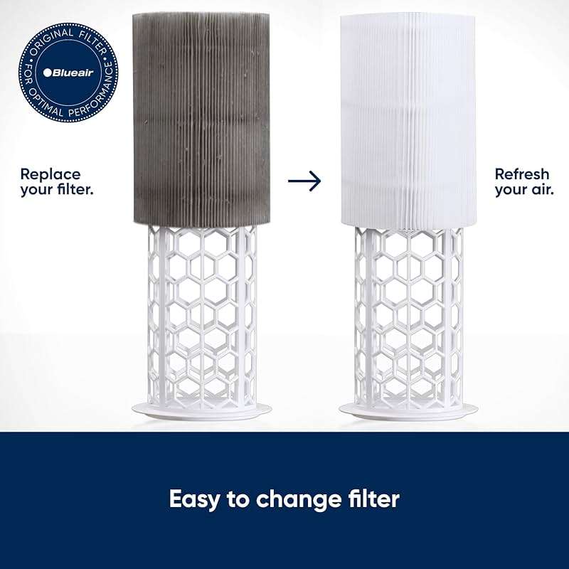 Blueair Blue Pure 411+ Genuine Replacement Filter, Particle and Activated Carbon - Image 4