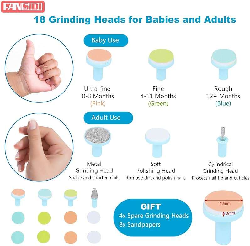 Fansidi Baby Nail Trimmer Electric, Easy & Safe Nail File for Newborn Infant Toddler, Whisper-Quiet Nighttime Use, 4-Stage Age-Matched Grinding Heads, LED Light, 18-Piece Kit, Blue, Baby Shower Gift - Image 3