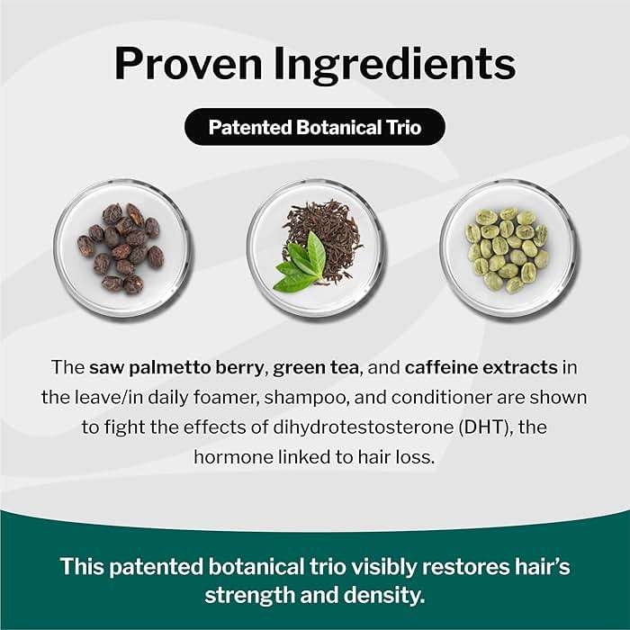 Shapiro MD Hair Growth Experts Hair Loss Shampoo | DHT Fighting Vegan Formula for Thinning Hair Developed by Dermatologists | Experience Healthier, Fuller and Thicker Looking Hair | 1 Month Supply - Image 3