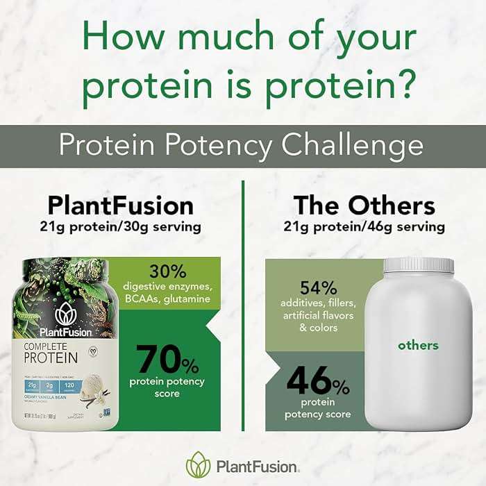 PlantFusion Complete Vegan Protein Powder - Plant Based Protein Powder with BCAAs, Digestive Enzymes and Pea Protein - Keto, Gluten Free, Soy Free, Non-Dairy, No Sugar, Non-GMO - Vanilla Bean 5lb Bulk - Image 6