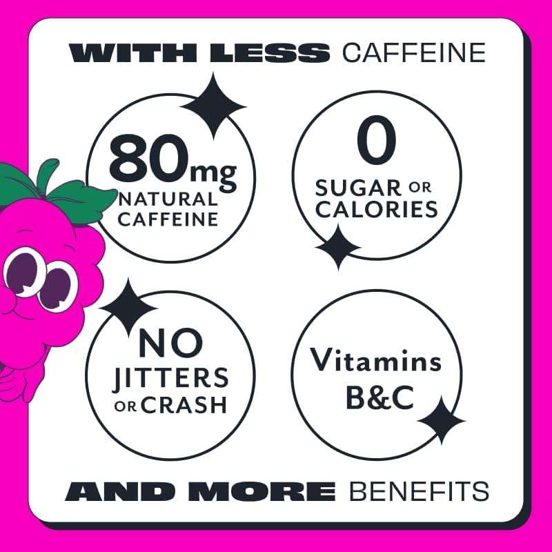 ASPIRE® Raspberry Acai, Healthy Energy Drink 80mg Natural Caffeine, Zero Sugar No Carbs Keto Friendly, 12 Pack Green Tea Sugar Free Drink Low Caffeine Zero Calorie - Image 3