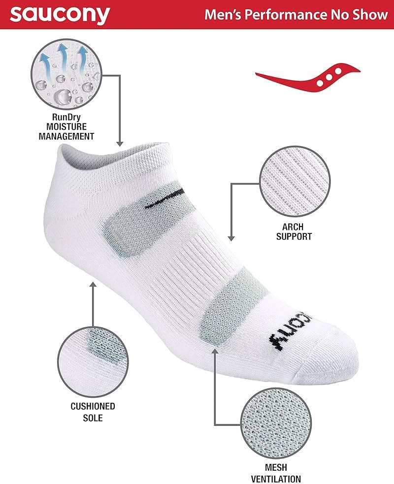Saucony Men's RunDry Mesh Ventilating Comfort Fit Performance No-Show Socks, Available in M-XXL (6, 12, 18 Pairs) - Image 4