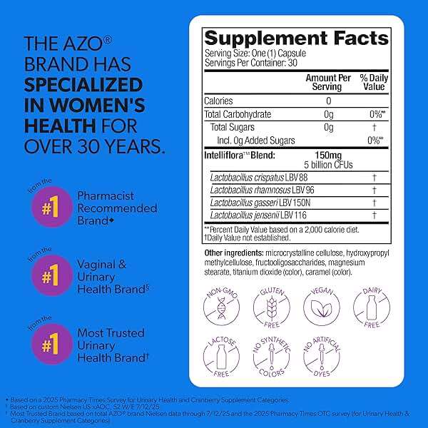 AZO Complete Feminine Balance Daily Vaginal Probiotics for Women, Clinically Proven to Help Protect Vaginal Health, Helps balance pH and yeast, 30 Count - Image 4
