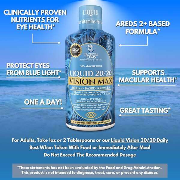 Liquid 20/20 Vision - Eye Vitamin Formula w/20mg Lutein, 4mg Zeaxanthin, 4mg Astaxanthin for Vision Support –Max Absorption- Great Taste & No Pills to Swallow– 32 Serv, 32oz - Image 3