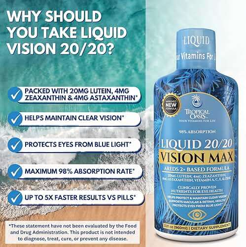 Liquid 20/20 Vision - Eye Vitamin Formula w/20mg Lutein, 4mg Zeaxanthin, 4mg Astaxanthin for Vision Support –Max Absorption- Great Taste & No Pills to Swallow– 32 Serv, 32oz - Image 5