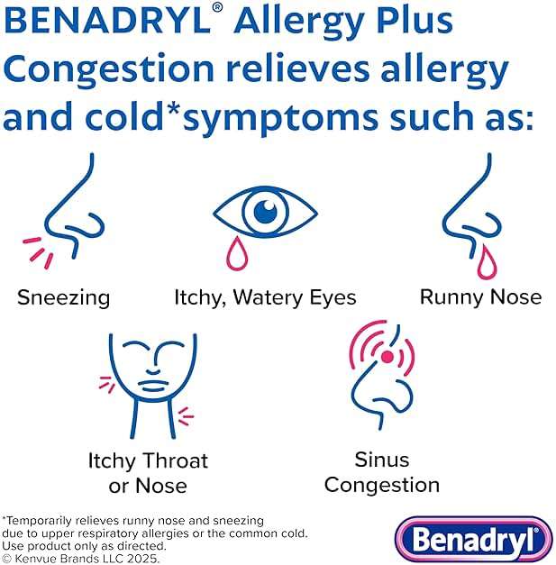 Benadryl Allergy Plus Congestion Ultratabs, Medicine with Diphenhydramine HCl Antihistamine & Phenylephrine HCl Nasal Decongestant, Allergy & Sinus Congestion Relief Tablets, 24 ct - Image 3