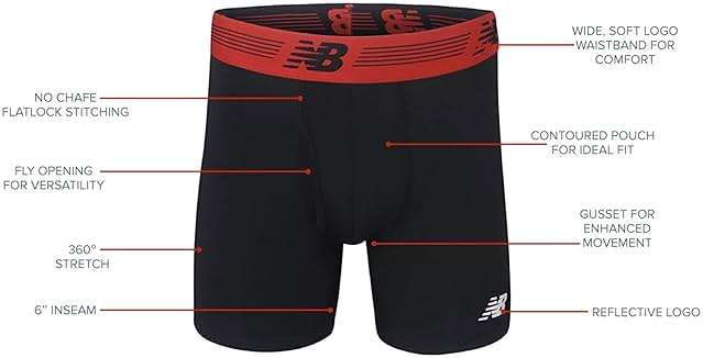 New Balance Men's Performance Boxer Briefs with Fly, Breathable Stretch Underwear, Moisture Wicking, Soft Waistband (3 Pack) - Image 4