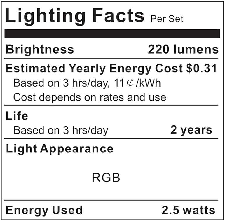 Tv Led Backlight, Maylit 8.2ft Led Strip Lights for 40-60in Tv, USB Powered Tv Lights kit with Remote, RGB Bias Lighting for Room Decor - Image 8