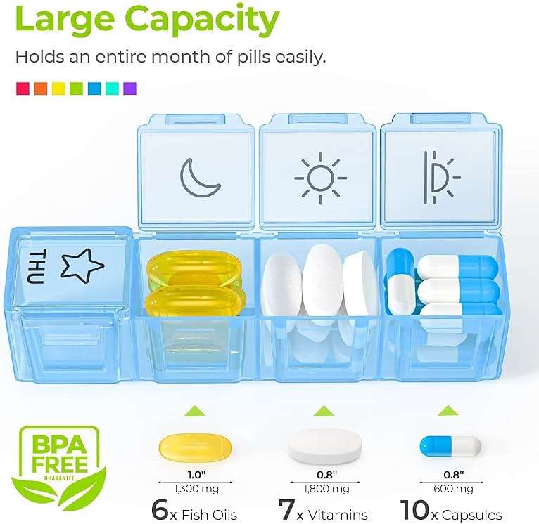 AUVON iMedassist Moisture-Proof Weekly Pill Organizer 4 Times a Day, Large 7 Day Pill Box Case with Portable Design for Travel, Removable Individual Containers Hold Vitamins, Supplements, Medications - Image 3