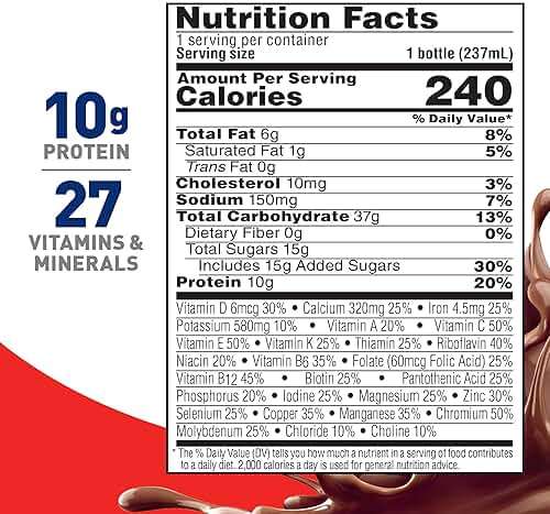 BOOST Original Ready to Drink Nutritional Drinks, Rich Chocolate, 8 Fl Oz Bottles (Pack of 24) - Image 6